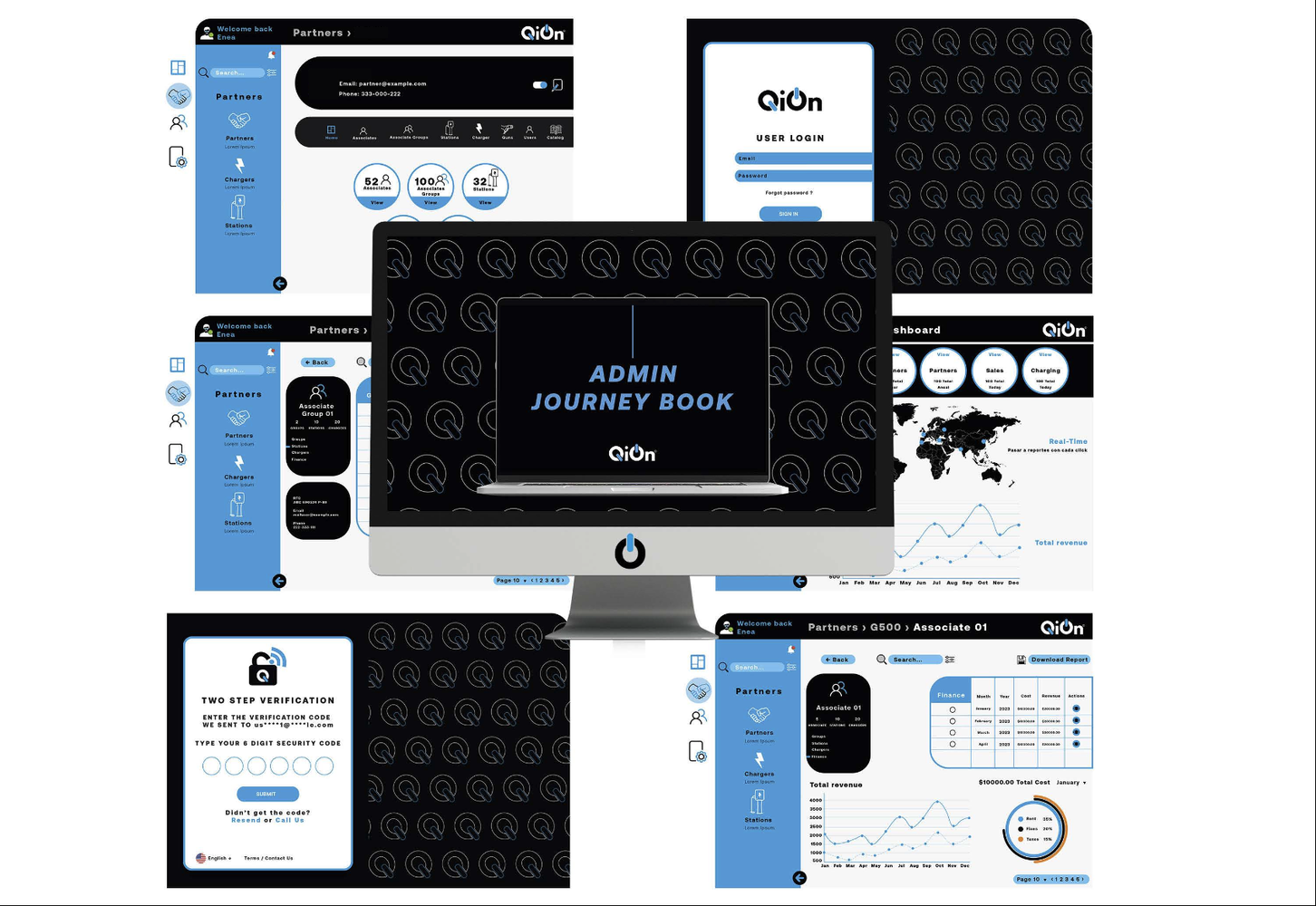 QiOn QCMS admin portal showing fleet charging management platform with OCPP 2.0.1 integration for monitoring and optimizing electric vehicle charging infrastructure