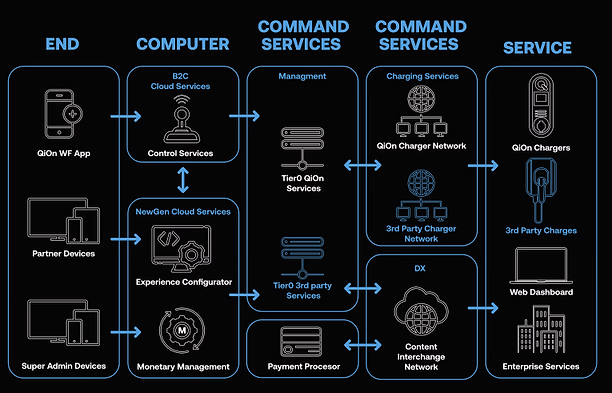 TODO: provide alt text