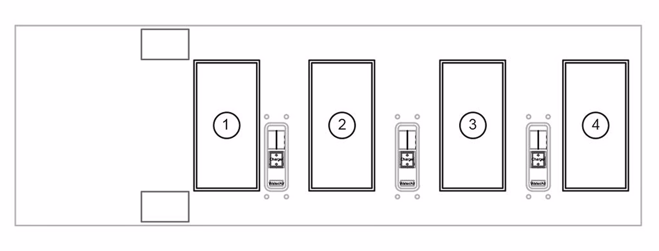 Type A configuration