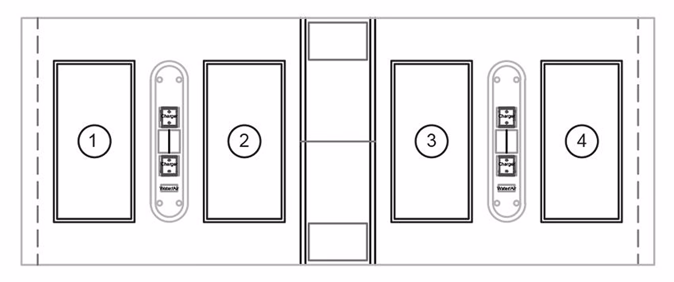 Type B configuration